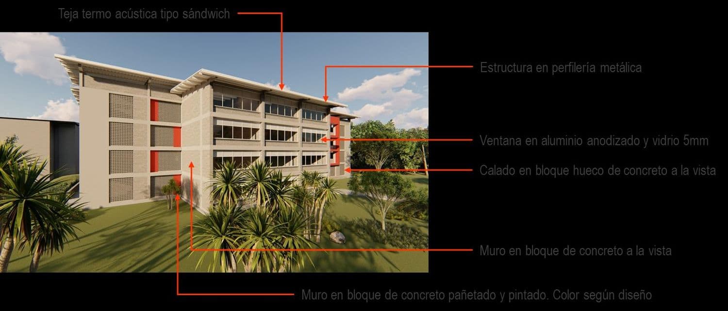 I.E. Integrado Carrasquilla Industrial — Lámina del informe